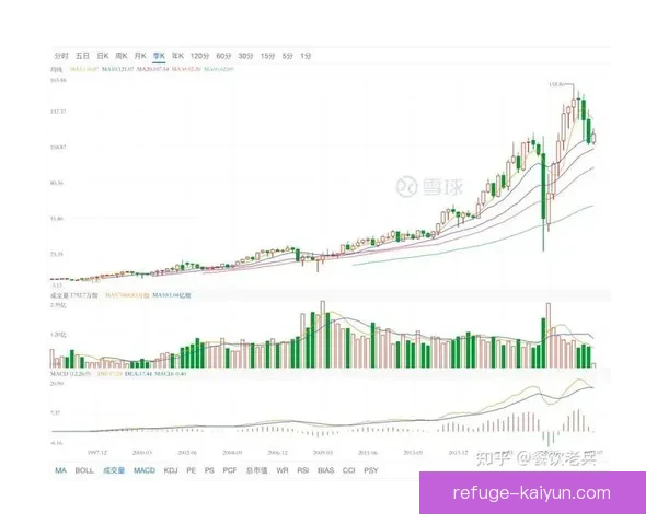 阿尔卡塞尔进攻端优势持续显现，近期表现稳健值得关注