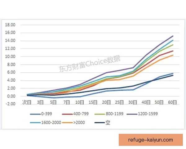 西甲伊尼亚基·威廉姆斯状态回暖，近期表现值得关注